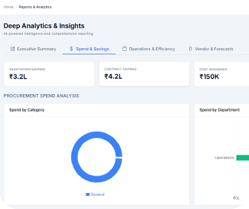 Automated Policy Compliance